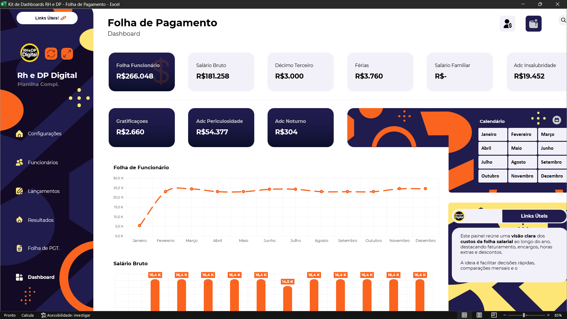 Dashboard RH e DP
